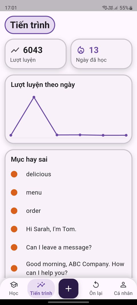 Tab Tiến trình